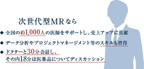 次世代型MRなら