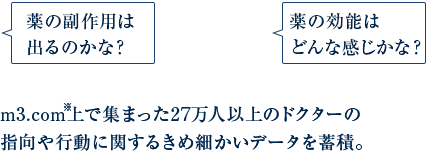 ディテール1件あたり20-30分