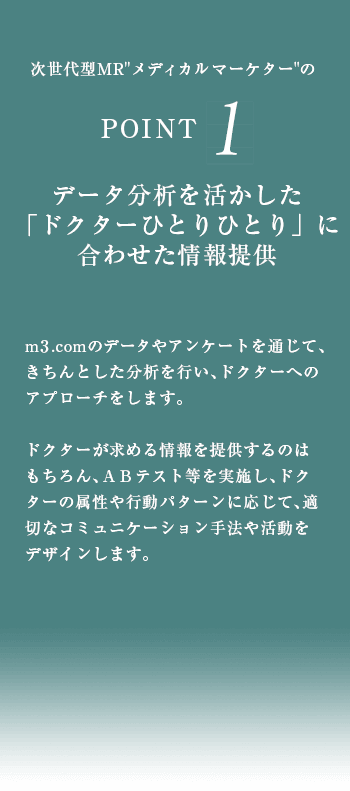 医師一人ひとりに合わせた情報収集
				
