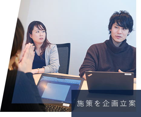 施策を企画立案