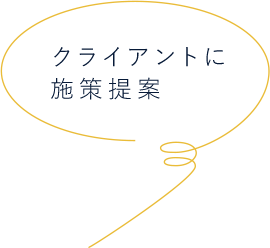 クライアントに施策提案